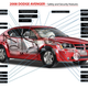 Illustration for article titled What if All Car Features Were Subscription/Over-Air-Upgrade Based?